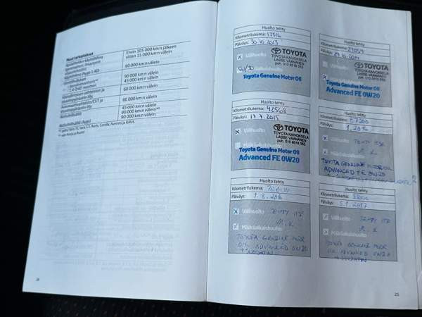 Toyota Auris Riihimäki - valokuva 8