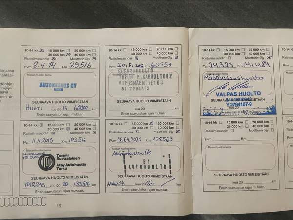 Nissan Juke Raisio - valokuva 6