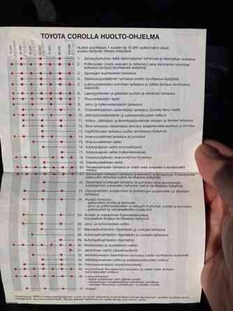 Toyota Corolla Торнио