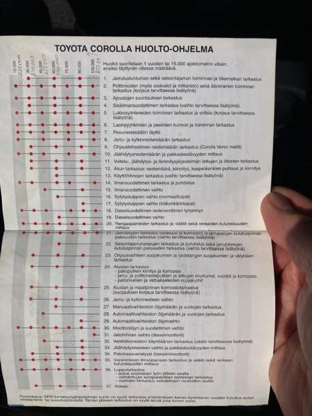 Toyota Corolla Tornio – foto 5