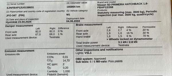 Nissan Primera Хювинкяя - изображение 8