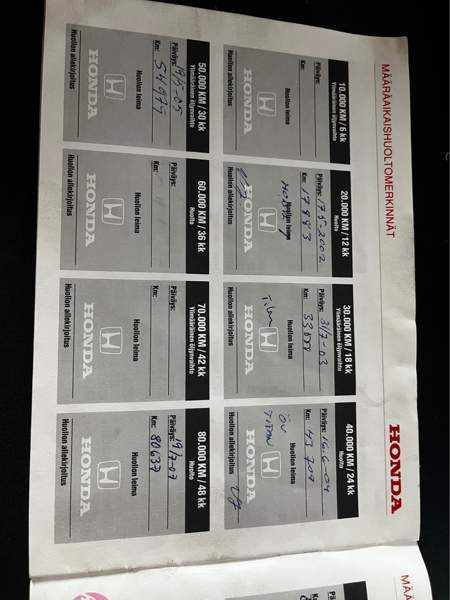 Honda Civic Pälkäne - valokuva 6