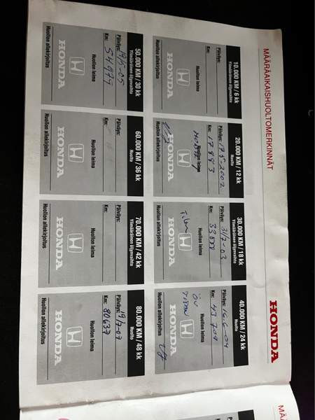 Honda Civic Pälkäne - valokuva 5