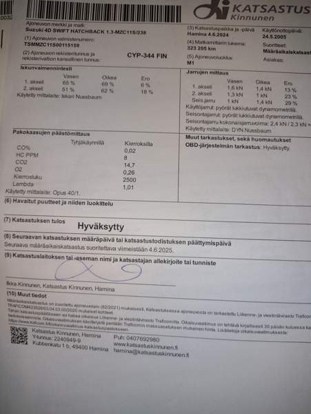 Suzuki Swift Хамина - изображение 2