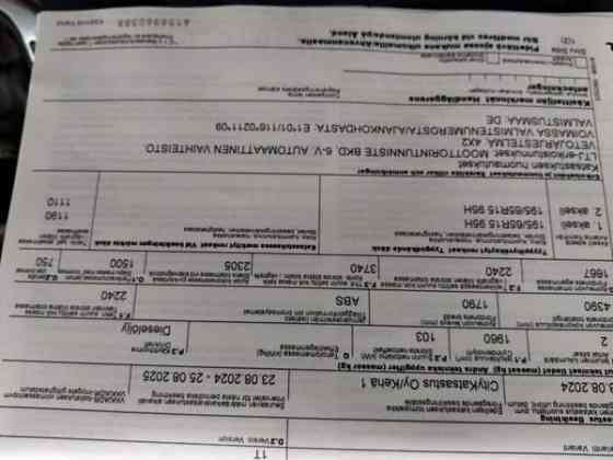 Volkswagen Touran Helsinki