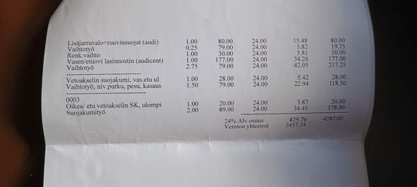 Audi A6 Siuntio - valokuva 6