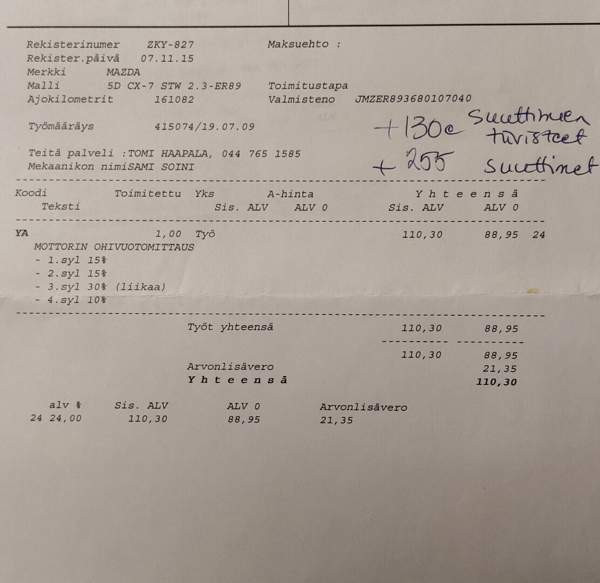 Mazda CX-7 Siuntio - изображение 5