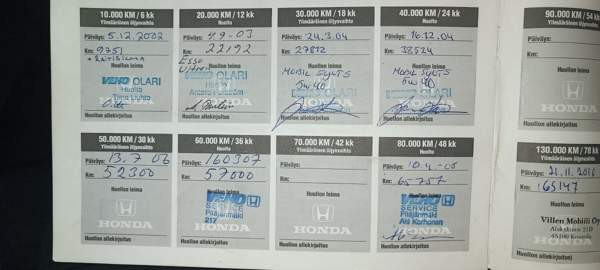 Honda Civic Anjalankoski – foto 8