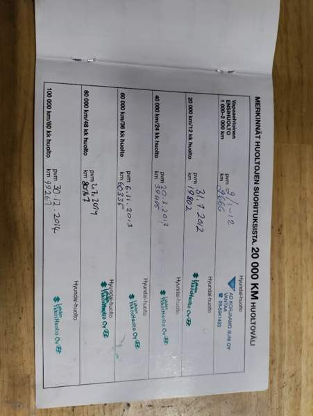 Hyundai i30 Тампере - изображение 7