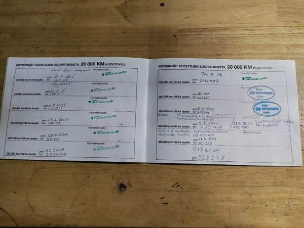 Hyundai i30 Тампере - изображение 6