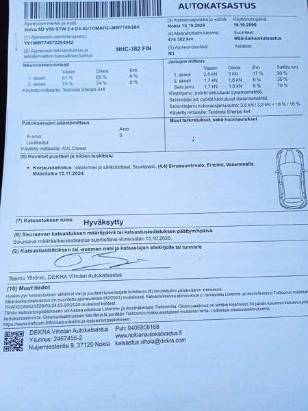 Volvo V50 Нокиа - изображение 8