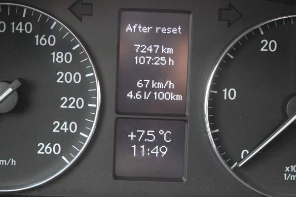 Mercedes-Benz C Рахе - изображение 7