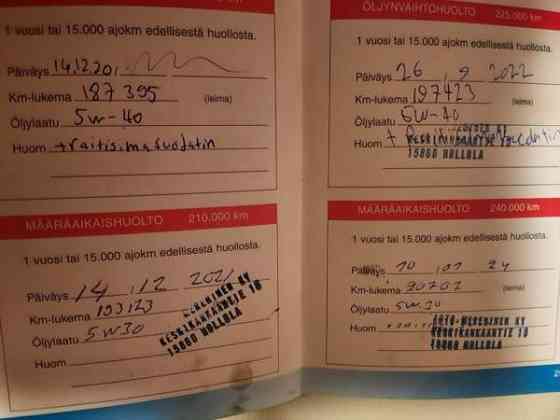 Toyota Corolla Hollola