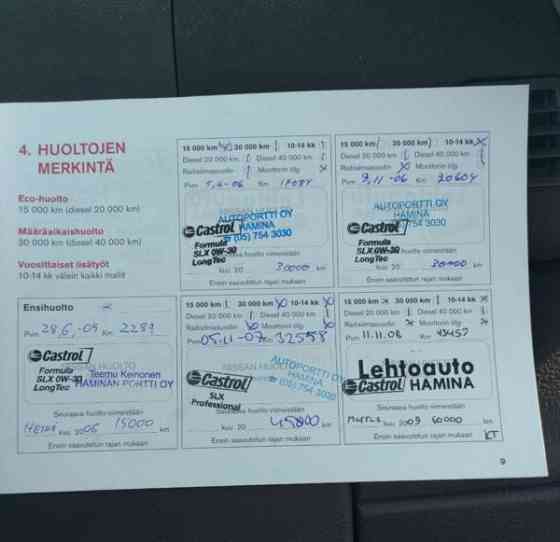 Nissan X-Trail Хамина