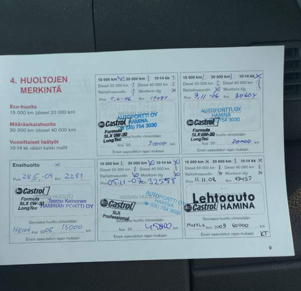 Nissan X-Trail Hamina - valokuva 6