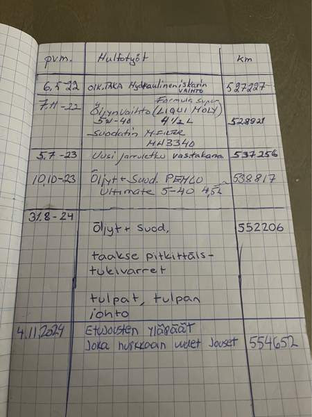 Mercedes-Benz 230 Karstula - photo 7