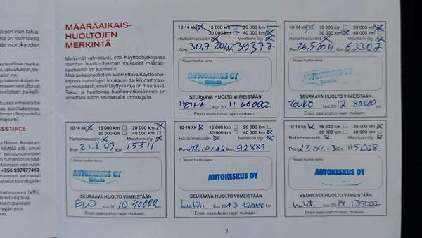 Nissan X-Trail Helsinki - изображение 8