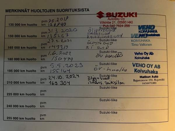 Suzuki Swift Nurmijaervi – foto 8