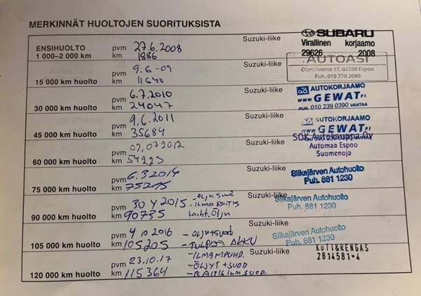 Suzuki Swift Nurmijaervi – foto 7