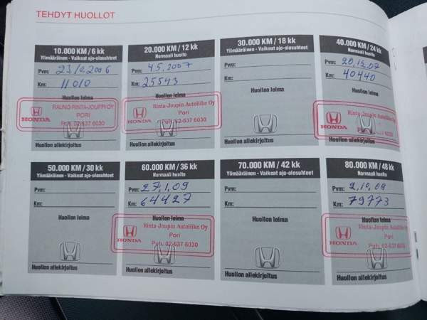 Honda Accord Миккели - изображение 7