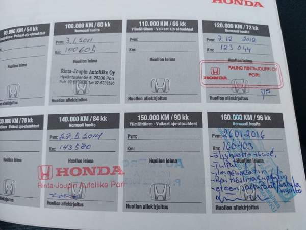 Honda Accord Миккели - изображение 8