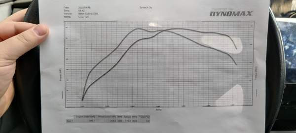 BMW 525 Hirvensalmi - valokuva 2