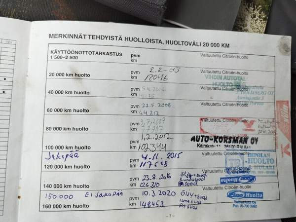 Citroen Jumper Yloejaervi - изображение 8