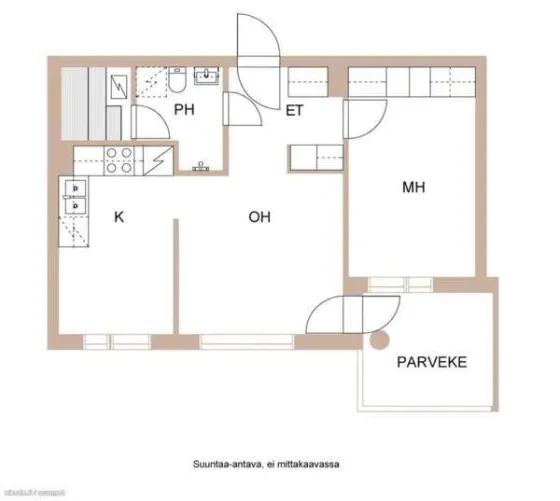 2h + k + s + p Jyvaeskylae