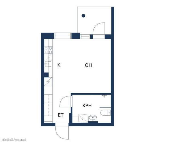 1h + p  Oulu – foto 2