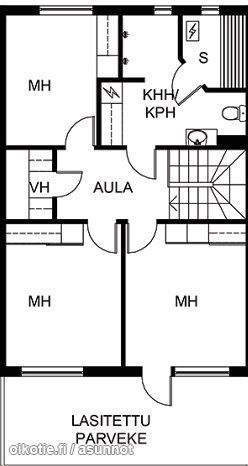 5h + s + vh x 2  Kuopio - photo 3