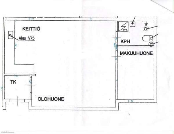 2h + kk + kph  Порвоо - изображение 8