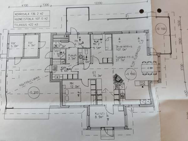 3h + s  Каяни - изображение 2