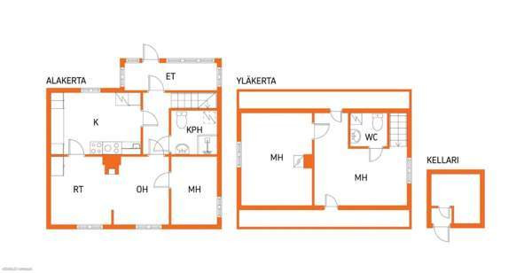 4h + s + p  Raasepori – foto 9