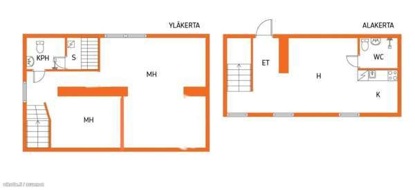 3h + tupak + sauna  Haemeenlinna - photo 2