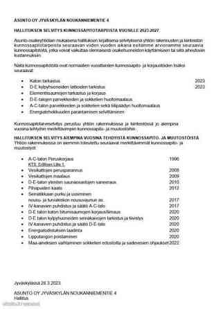 2h+k+s+kph+wc+parveke  Jyvaeskylae