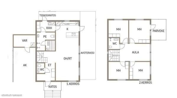 5h + k + 2 ph + wc + s + khh + autok + varasto  Tuusula – foto 3