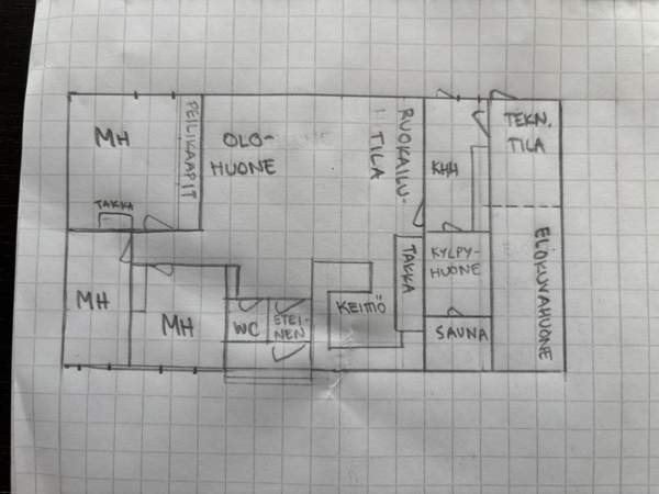 Omakotitalo + erillinen isoautotalli + talvilämmin  Pöytyä - valokuva 5