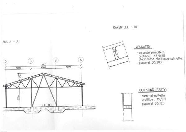 1h  Вихти - изображение 3