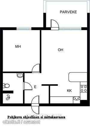 2h, avok, kph, las.p  Вантаа