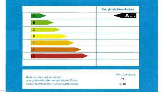 5h + k + rt + vh + khh + kph + s + 3x wc + autotal  Sibbo