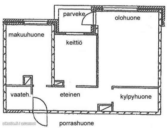 2h + k + kh +vh+ p  Helsinki