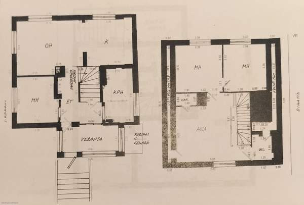 5h + s  Loimaa - photo 5