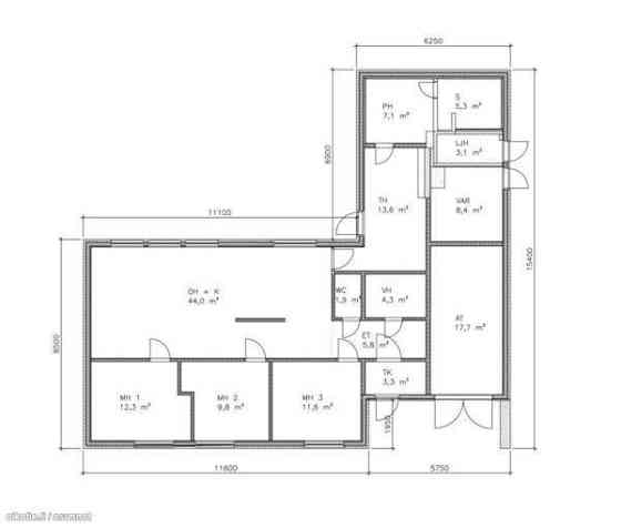 5h + avok + s  Forssa