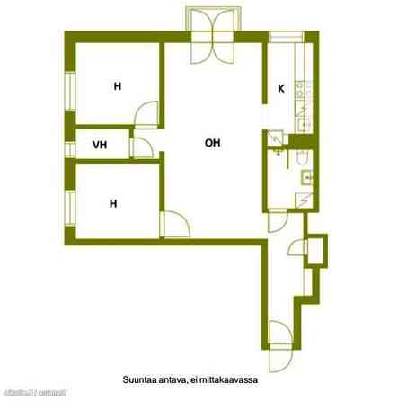 3h + k + kph + p  Helsinki