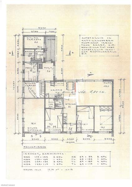 4h + k + s  Kolari - photo 5