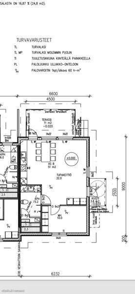 2h + tupak + kph + s + wc + khh + lasp + var  Joensuu - valokuva 4