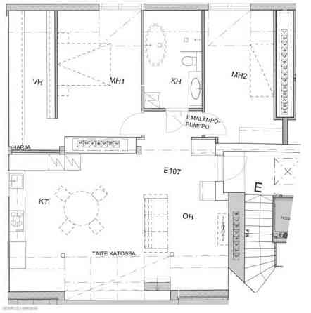 3h + kt + kph + vh  Helsinki