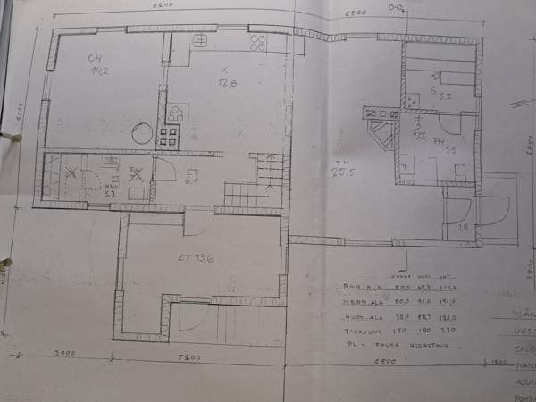 4h + avok + s  Pöytyä - photo 3