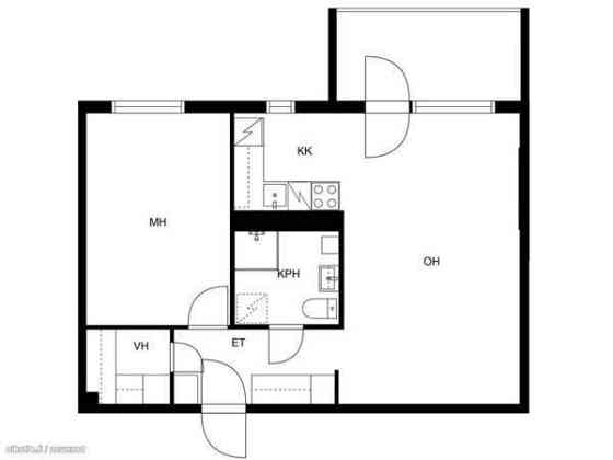 2h + kk+ kph + vh+p  Jaervenpaeae