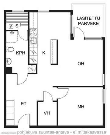 2h + k + s + vh  Helsinki